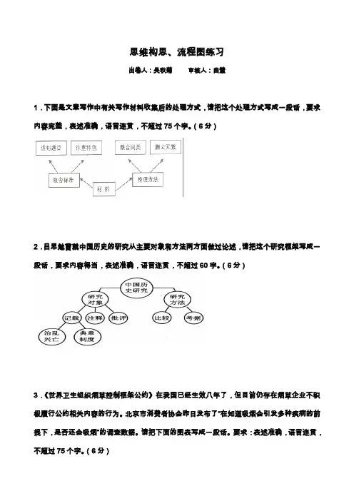 流程图练习及答案