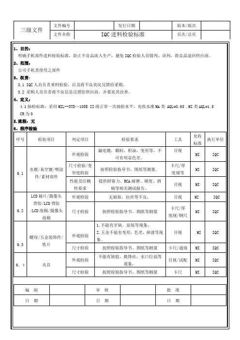 IQC进料检验标准