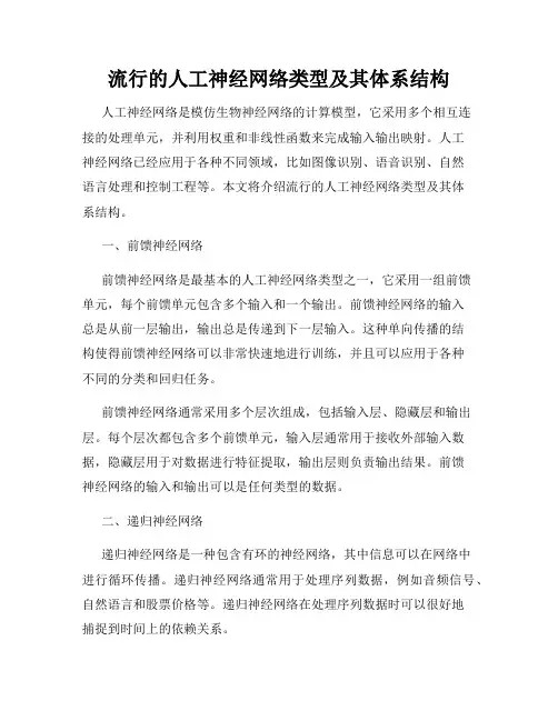 流行的人工神经网络类型及其体系结构
