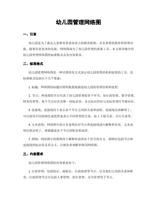 幼儿园管理网络图 (2)