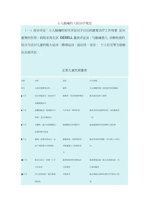 小儿脑瘫的入院诊疗规范