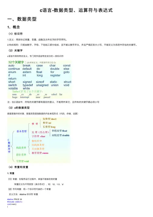 c语言-数据类型、运算符与表达式