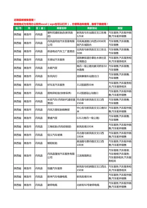 2020新版陕西省商洛市丹凤县汽车4S店工商企业公司商家名录名单黄页联系方式大全25家