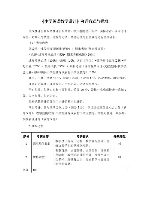 《小学英语教学设计》考核标准