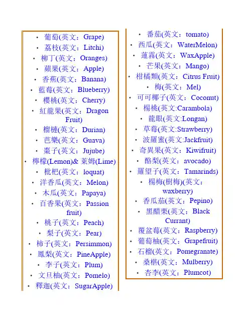 水果蔬菜名