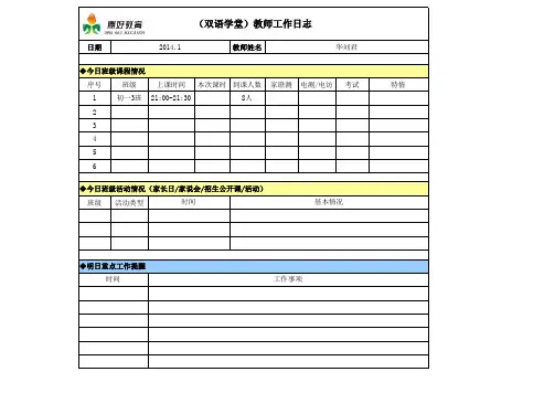 教师工作日志(样表)