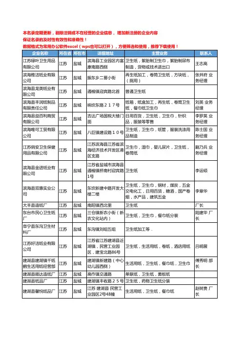 2020新版江苏省盐城卫生纸工商企业公司名录名单黄页大全26家
