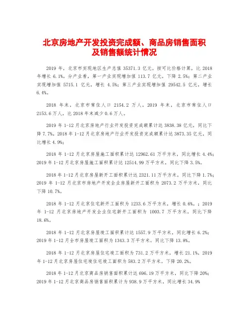 北京房地产开发投资完成额、商品房销售面积及销售额统计情况