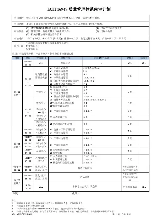 IATF16949质量管理体系内审计划表