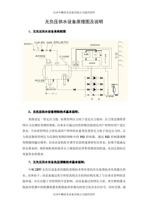 无负压供水设备原理图及说明