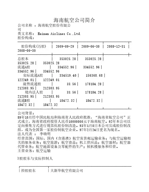 海南航空筹资之路与资本结构分析