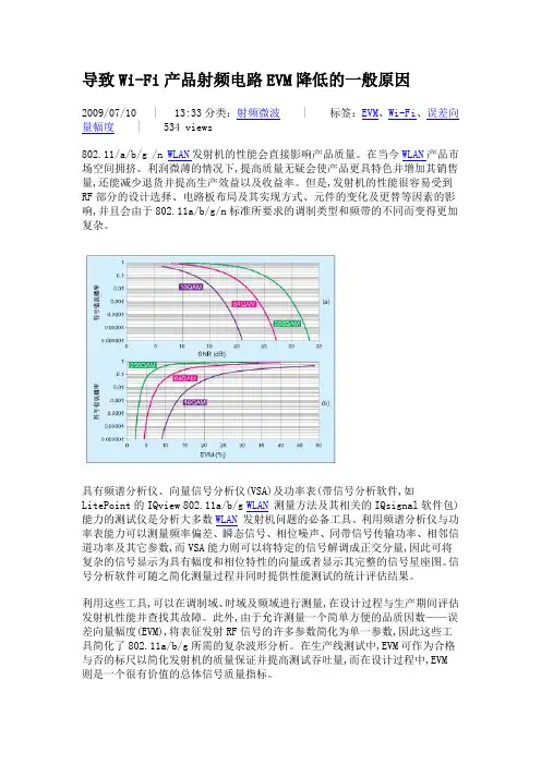 EVM值分析