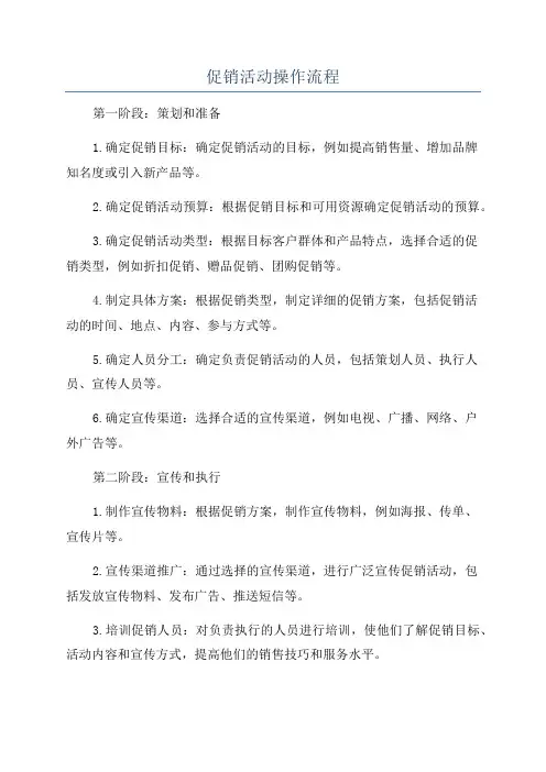 促销活动操作流程