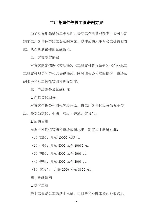 工厂各岗位等级工资薪酬方案