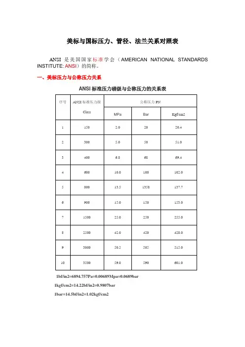 美标与国标压力、管径、法兰关系对照表
