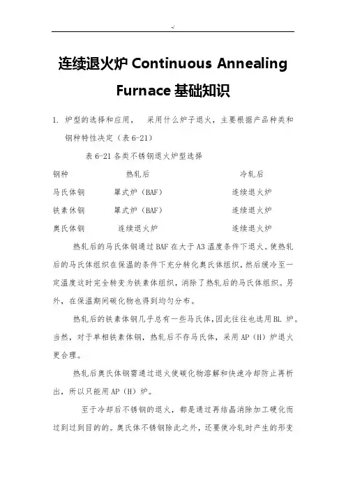 连续退火炉学习基础知识材料