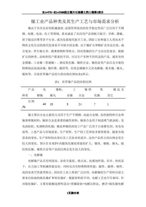 镍产品种类及生产工艺