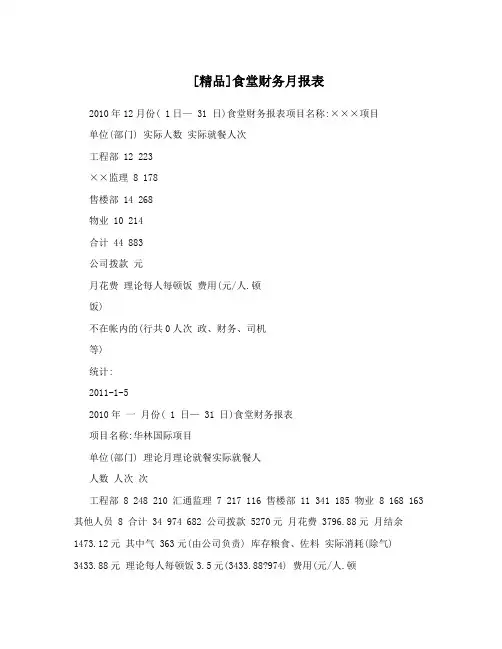 [精品]食堂财务月报表
