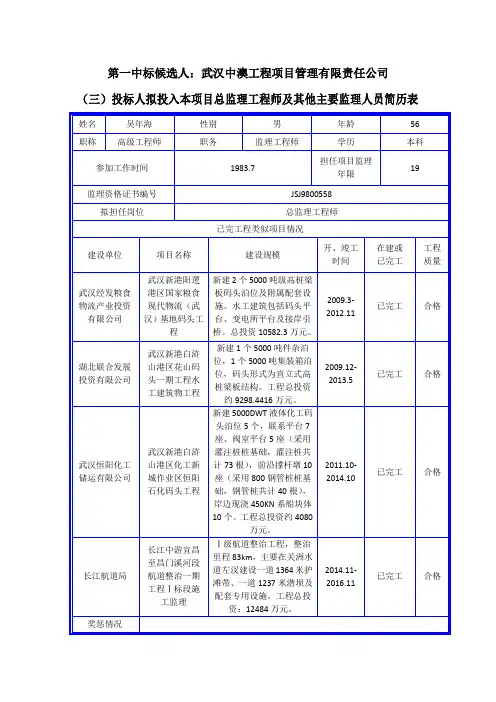 第一中标候选人武汉中澳工程项目管理有限责任公司