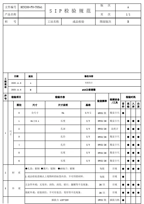 SIP检验作业指导书