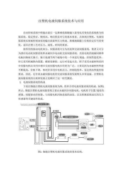 机电液课程设计