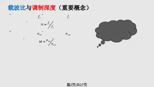 正弦波脉冲宽调制