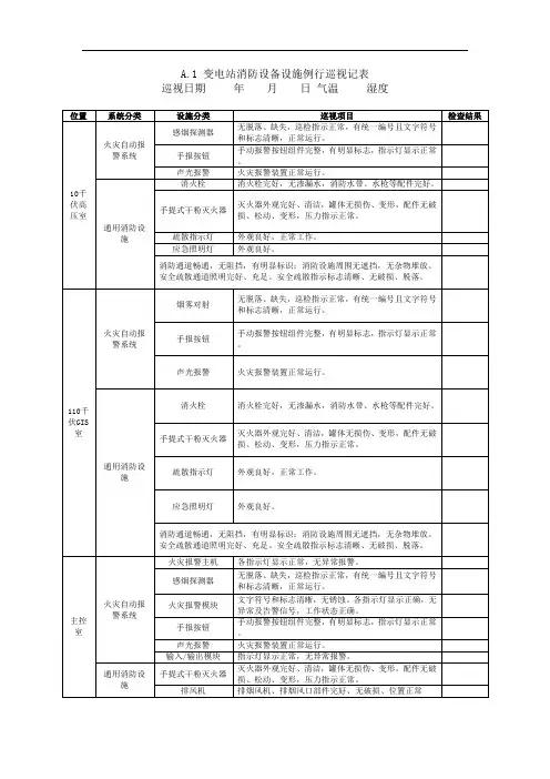 维保巡检表