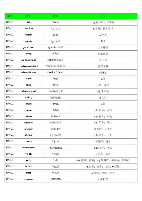 北师大版(2013)初中英语七年级(下册)单词默写表(含音标、共498个)