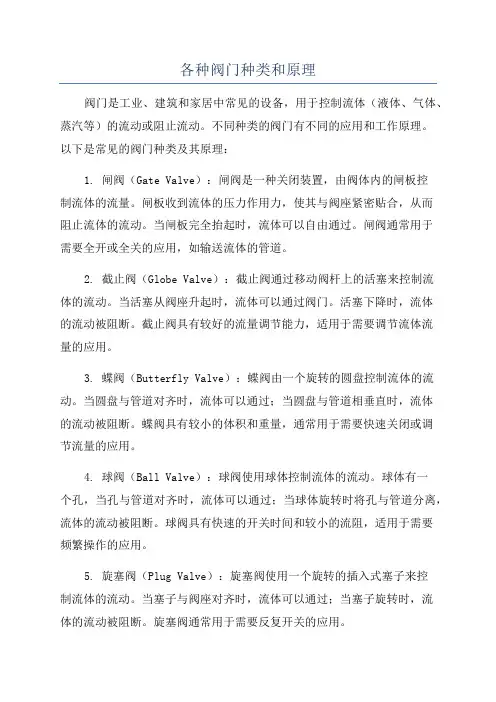 各种阀门种类和原理