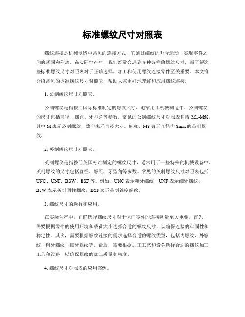 标准螺纹尺寸对照表