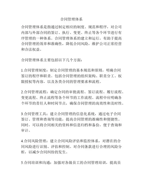 合同管理体系