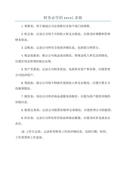 财务必学的excel表格