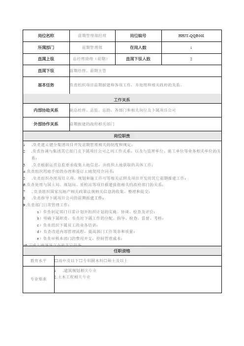 地产集团总公司前期管理部经理岗位说明书