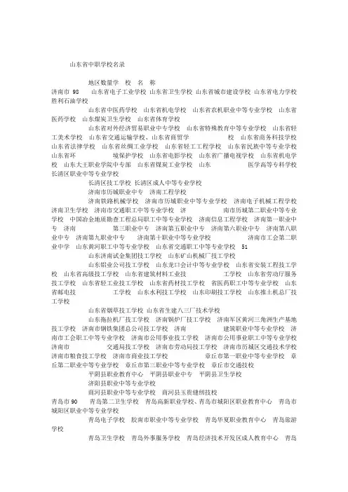 山东省中职学校名录(776所)