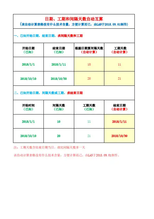 工期日期自动计算