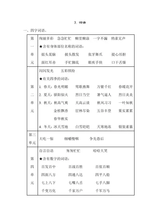 部编版语文三年级上册期末复习素材：词语