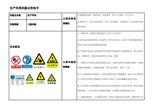 生产车间风险点告知卡