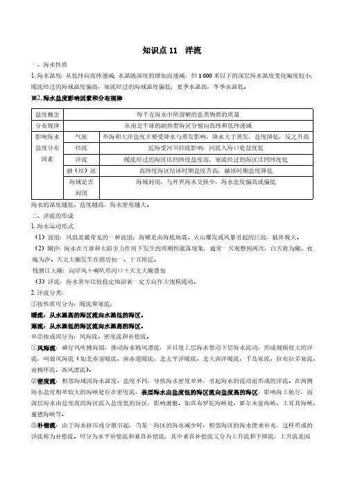 知识点 洋流-高考地理知识手册(全国通用)
