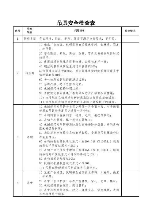 吊具安全检查表