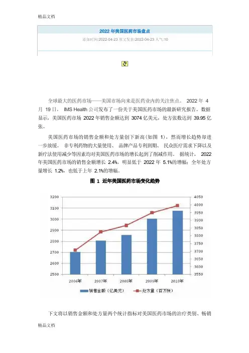 (整理)年美国医药市场分析.