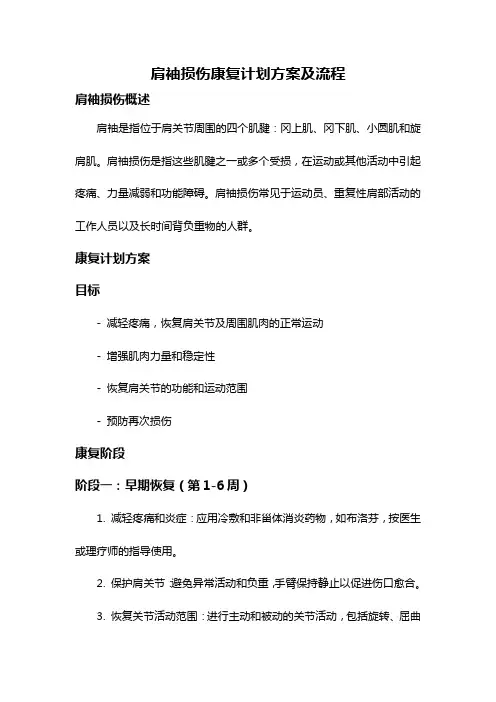 肩袖损伤康复计划方案及流程