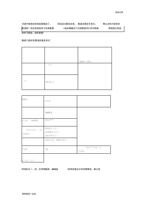 (完整word版)日语敬语表格对照