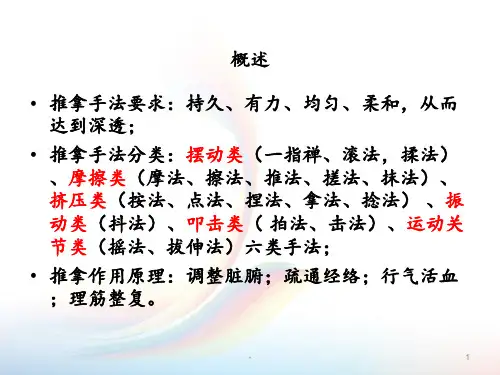 推拿按摩手法PPT课件
