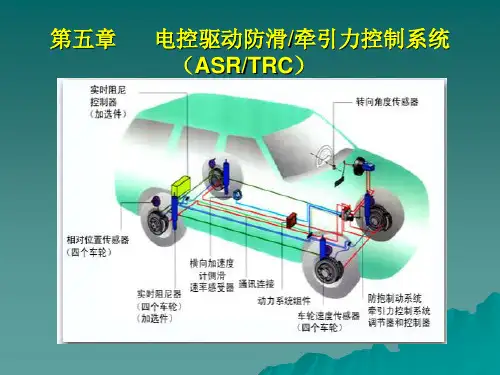 电控驱动防滑牵引力控制系统ASR