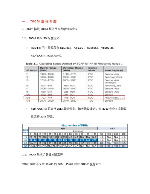 5G NR 700M覆盖优化