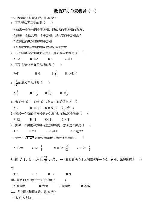 数的开方单元测试