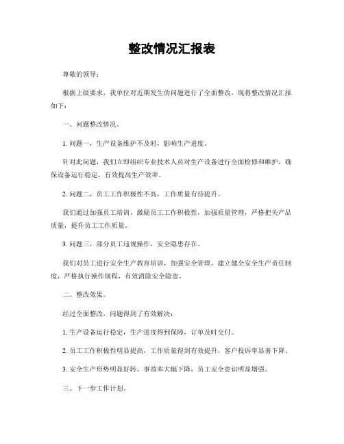 整改情况汇报表