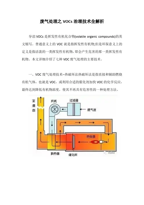 废气处理之VOCs治理技术全解析【最新版】