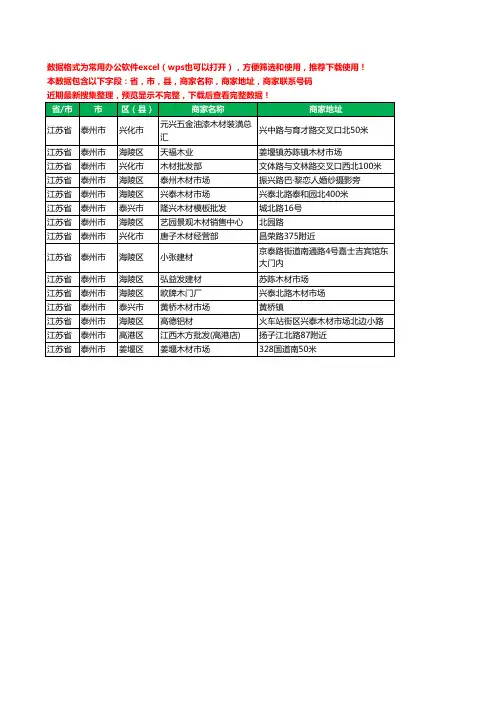 2020新版江苏省泰州市木材板材工商企业公司商家名录名单联系电话号码地址大全15家