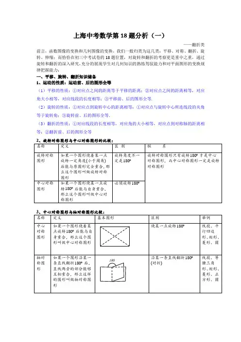 上海中考数学第18题分析(翻折类)